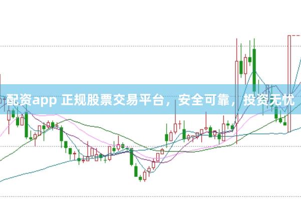 配资app 正规股票交易平台，安全可靠，投资无忧