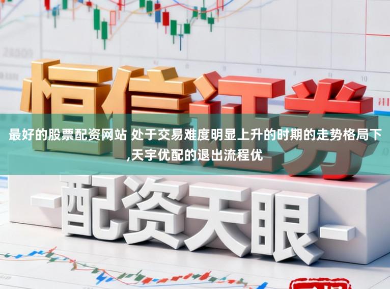最好的股票配资网站 处于交易难度明显上升的时期的走势格局下,天宇优配的退出流程优