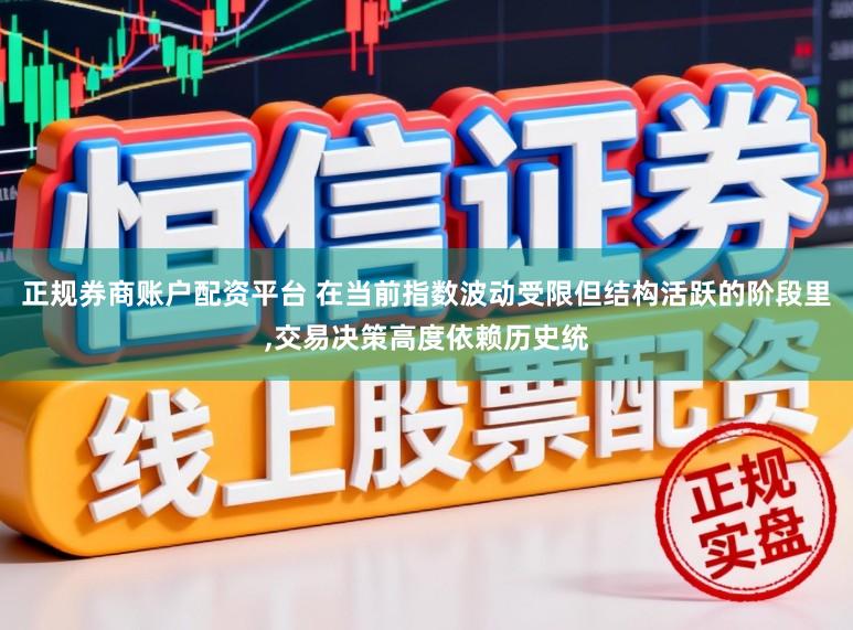 正规券商账户配资平台 在当前指数波动受限但结构活跃的阶段里,交易决策高度依赖历史统