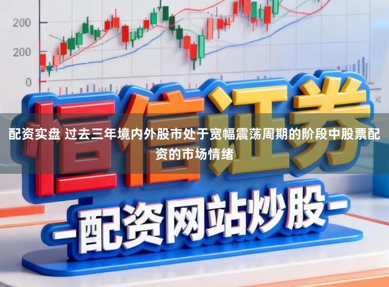 配资实盘 过去三年境内外股市处于宽幅震荡周期的阶段中股票配资的市场情绪